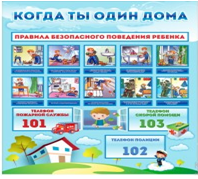 Стенд "Когда ты один дома" - «globural.ru» - Новосибирск