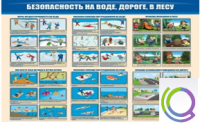 Стенд "Безопасность на воде, дороге, в лесу" - «globural.ru» - Новосибирск