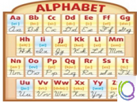 Стенд "Алфавит" - «globural.ru» - Новосибирск