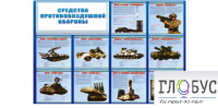 Стенд "Средства противовоздушной обороны" - «globural.ru» - Новосибирск