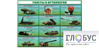 Стенд "Ракеты и артиллерия" - «globural.ru» - Новосибирск