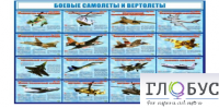 Стенд "Боевые самолеты и вертолеты" - «globural.ru» - Новосибирск