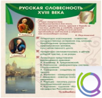 Стенд "Русская словесность" - «globural.ru» - Новосибирск