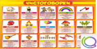 Стенд "Чистоговорки" часть 1 - «globural.ru» - Новосибирск