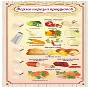 Стенд "Форма нарезки продуктов" - «globural.ru» - Новосибирск