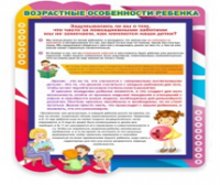 Стенд "Возрастные особенности ребенка" - «globural.ru» - Новосибирск