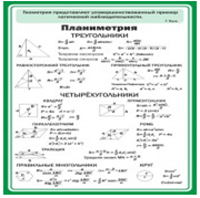 Стенд "Планиметрия" - «globural.ru» - Новосибирск