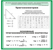 Стенд "Тригонометрия" (вариант 2) - «globural.ru» - Новосибирск