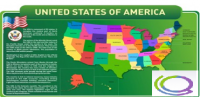Стенд "United states of america" - «globural.ru» - Новосибирск