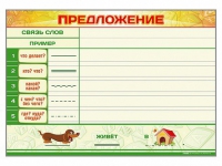 Магнитно-маркерный плакат "Предложение" с набором магнитных карточек + методические рекомендации - «globural.ru» - Новосибирск