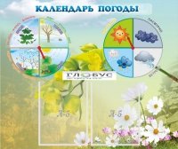 Стенд "Календарь погоды" - «globural.ru» - Новосибирск