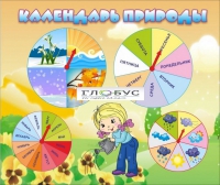 Стенд "Календарь природы" (вариант 1) - «globural.ru» - Новосибирск