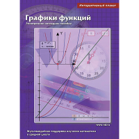 Интерактивные плакаты. Графики функций. Программно-методический комплекс - «globural.ru» - Новосибирск