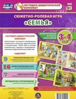 Сюжетно-ролевая игра "Семья" для детей 3-4 лет - «globural.ru» - Новосибирск