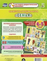 Сюжетно-ролевая игра "Семья" для детей 4-5 лет - «globural.ru» - Новосибирск