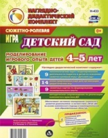 Сюжетно-ролевая игра "Детский сад - «globural.ru» - Новосибирск