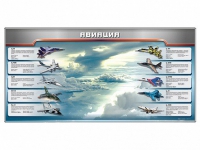 Магнитное панно "Авиация" с комплектом тематических магнитов - «globural.ru» - Новосибирск