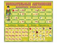 Комплект оборудования "Английский алфавит" с комплектом тематических магнитов КМ-26 - «globural.ru» - Новосибирск