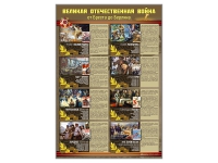 Стенды "Великая Отечественная война от Бреста до Берлина" - «globural.ru» - Новосибирск