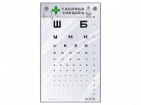 Интерактивный стенд "Таблица Сивцева" - «globural.ru» - Новосибирск