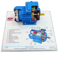 Планшет светодинамический «асинхронный двигатель с короткозамкнутым ротором» - «globural.ru» - Новосибирск