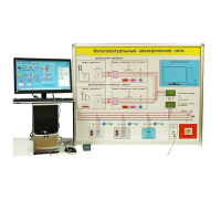 Типовой комплект учебного оборудования «Интеллектуальные электрические сети» - «globural.ru» - Новосибирск