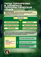 ОБЖ Терроризм (комплект таблиц) - «globural.ru» - Новосибирск