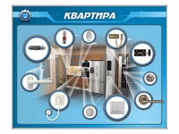 Панель-тренажер "Квартира" для реабилитации функций верхних конечностей - «globural.ru» - Новосибирск