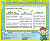 Стенд "Адаптация ребенка в детском саду" - «globural.ru» - Новосибирск