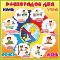 Стенд "Распорядок дня" - «globural.ru» - Новосибирск