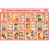 Стенд "Первая помощь" - «globural.ru» - Новосибирск