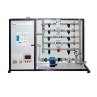 Типовой комплект учебного оборудования «Гидравлические сопротивления водопроводной арматуры» - «globural.ru» - Новосибирск