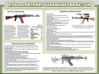 Стенд "Автомат Калашникова" - «globural.ru» - Новосибирск