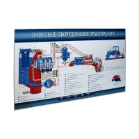 Стенд-планшет «Навесное оборудование трактора МТЗ» - «globural.ru» - Новосибирск