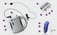 FM-передатчик Amigo T5 - «globural.ru» - Новосибирск