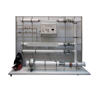 Типовой комплект учебного оборудования «Основы газовой динамики» - «globural.ru» - Новосибирск