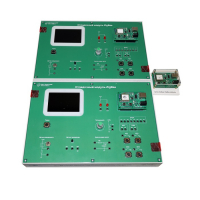 Комплект учебного оборудования «Cенсорные сети ZigBee"  - «globural.ru» - Новосибирск