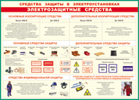 Таблица Средства защиты в электроустановках 1000*1400 винил - «globural.ru» - Новосибирск
