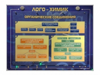 Комбинированный модульный комплекс "Лого-химик" - «globural.ru» - Новосибирск