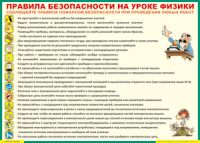 Таблица Правила безопасности на уроке физики 1000*1400 винил	 - «globural.ru» - Новосибирск