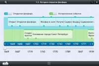 Интерактивные курсы. Химия 9 класс. Базовый - «globural.ru» - Новосибирск