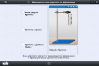 Интерактивные курсы. Физика 8 класс. Расширенный - «globural.ru» - Новосибирск