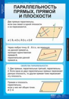 Математика Геометрия 10 класс (комплект таблиц) - «globural.ru» - Новосибирск
