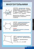 Математика Геометрия 8 класс (комплект таблиц) - «globural.ru» - Новосибирск