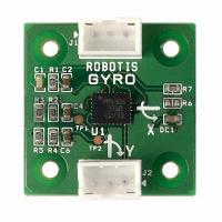 Гироскоп GYRO SENSOR GS-12 - «globural.ru» - Новосибирск