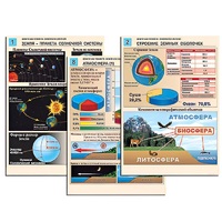 Комплект таблиц по географии раздаточных "Земля как планета. Земля как система" (цвет, лам.,формат А4, 12 штук) - «globural.ru» - Новосибирск