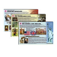 Комплект таблиц по истории раздаточных "Новая история. Часть1" (цвет., лам., формат А4, 6 штук) - «globural.ru» - Новосибирск