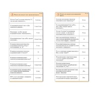 Комплект карточек (10) "Обучающий калейдоскоп. Имя существительное" - «globural.ru» - Новосибирск