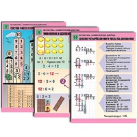Комплект таблиц для начальной школы "Математика. Арифметические действия" - «globural.ru» - Новосибирск