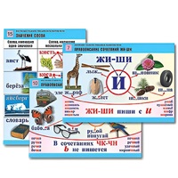 Комплект таблиц для начальной школы "Обучение грамоте. Письмо и развитие речи" - «globural.ru» - Новосибирск